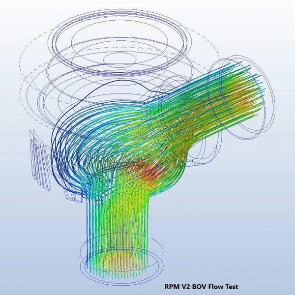 RPM Can-Am Maverick X3 Full Silicone Charge Tubes Kit R & RR + BOV