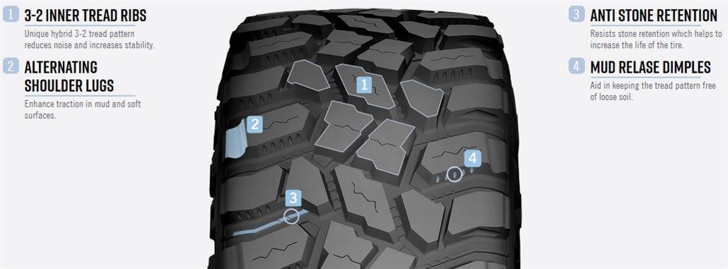 Cooper Discoverer STT Pro 33x12.50R15 Pn# 170107034 & 35x12.50R15 Pn# 170113034