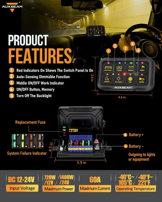 AR Series 8 Gang (AR-820) RGB Switch Panel with APP, Toggle/ Momentary/ Pulsed Mode Supported (Two-Sided Outlet)