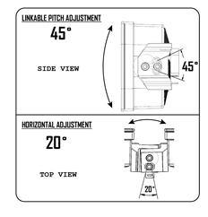 Can-Am XL Linkable Roof Mount Light Kit - Can-Am 2017-24 Maverick X3 SKU: 447080