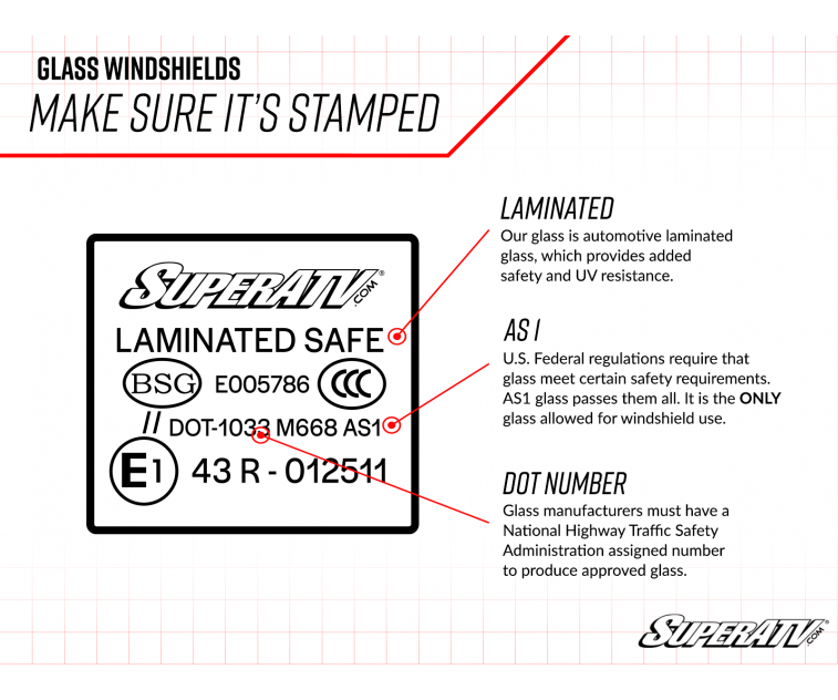 Can-Am Maverick X3 Glass Windshield 2017-2025